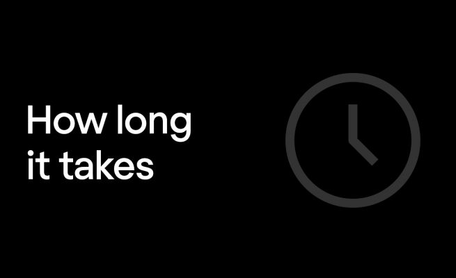 how long it takes to make a presentation